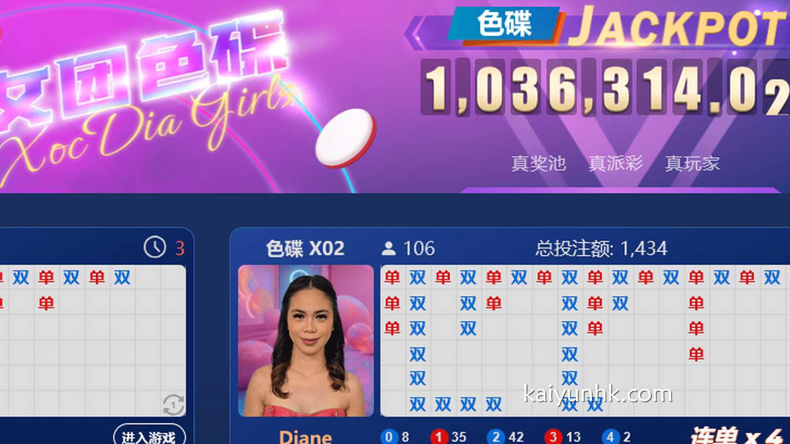 开云真人色碟游戏美女荷官云集｜开云体育